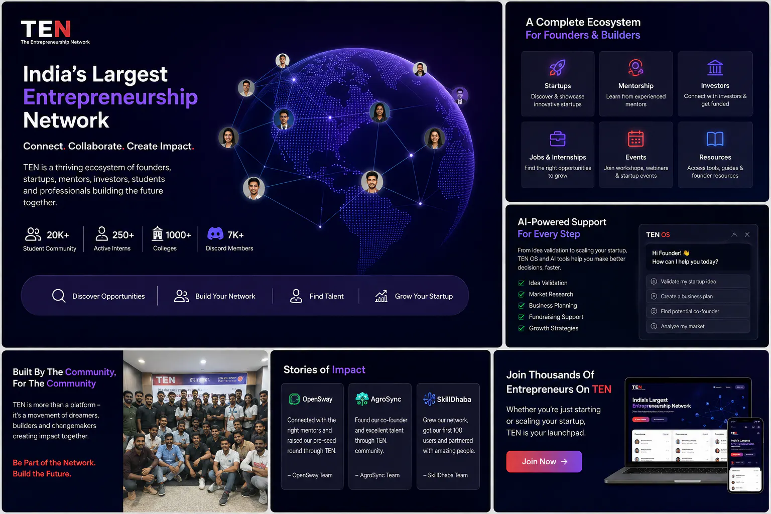 The Entrepreneurship Network (TEN) gallery image