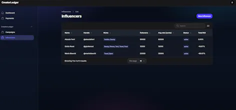 CreatorLedger gallery image