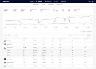 Samespace gallery image