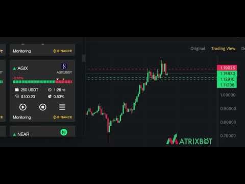 MatrixBot - Bot Trading Platform gallery image