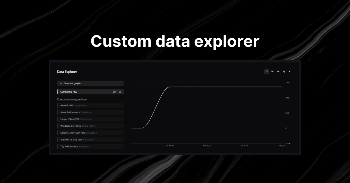 TradeReveal gallery image