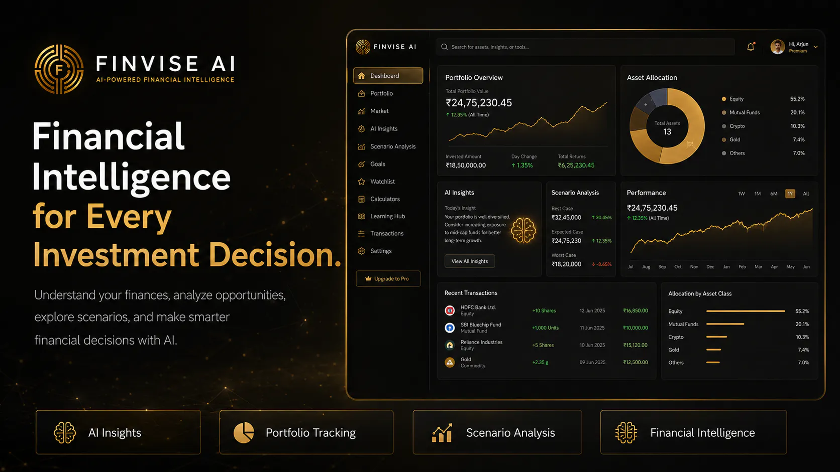 Finvise AI screenshot 1
