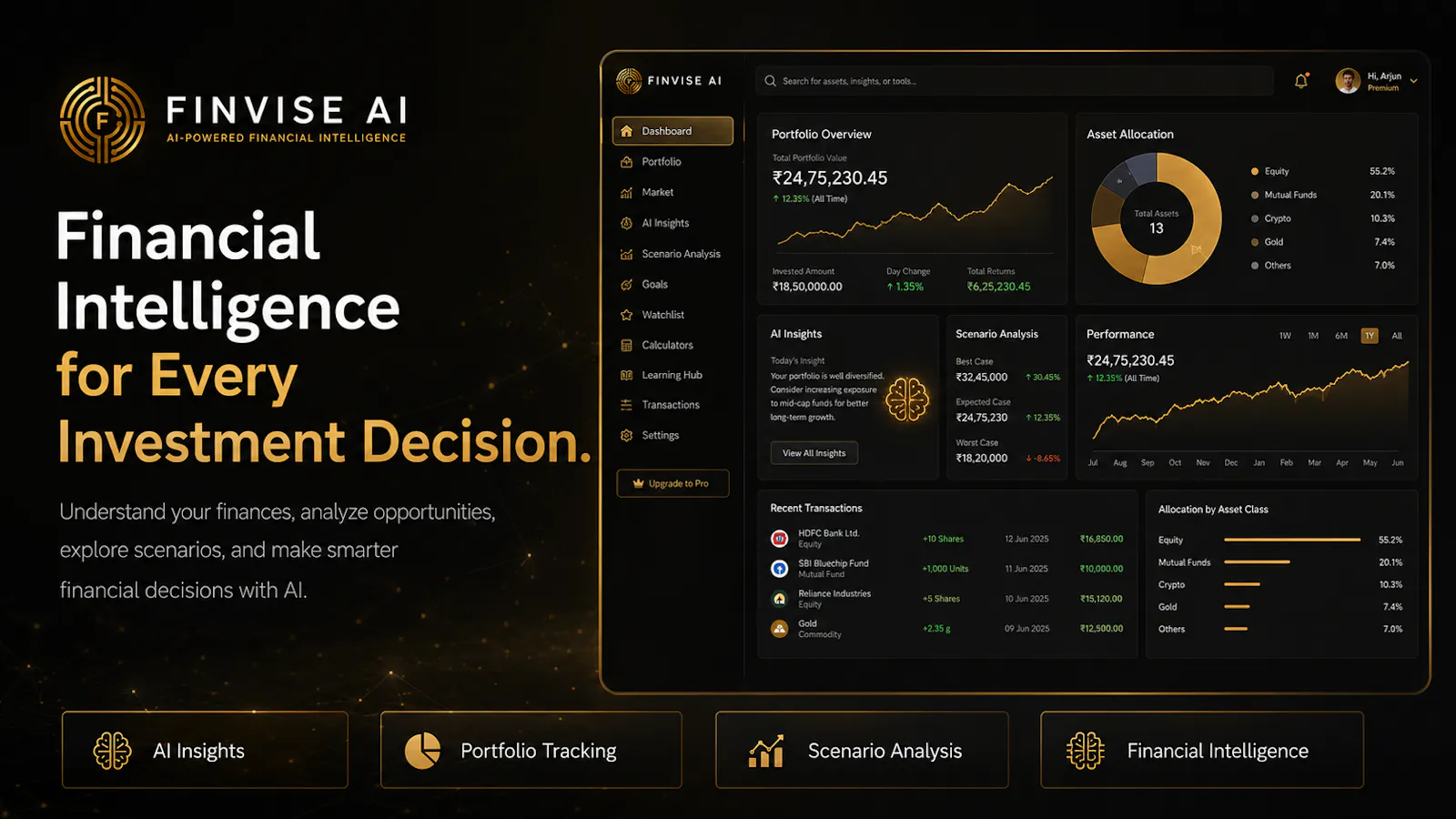 Finvise AI screenshot 1