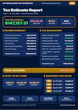 USA Freelance Calculator gallery image