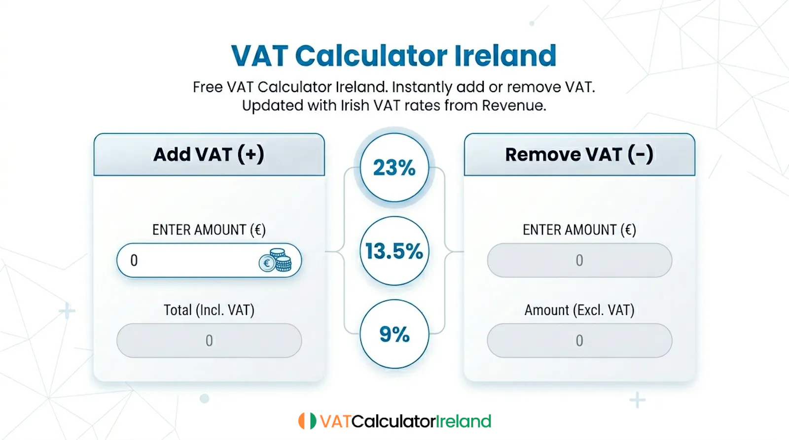 VAT Calculator Ireland screenshot 1