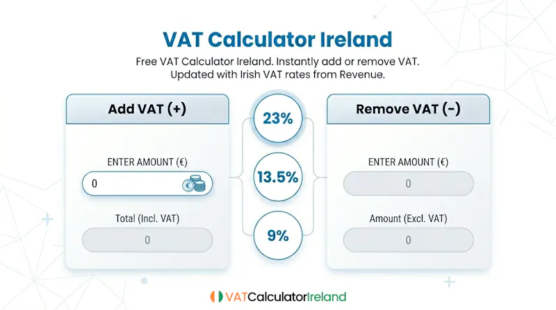 VAT Calculator Ireland screenshot 1