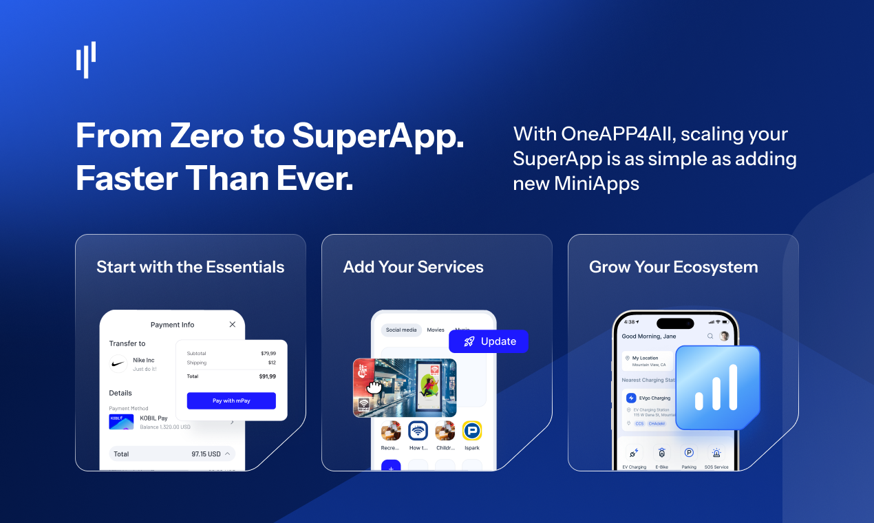 Kobil Secure SuperApp 플랫폼 - 비즈니스를 확보하고 성장을 강화하십시오 미디어 3