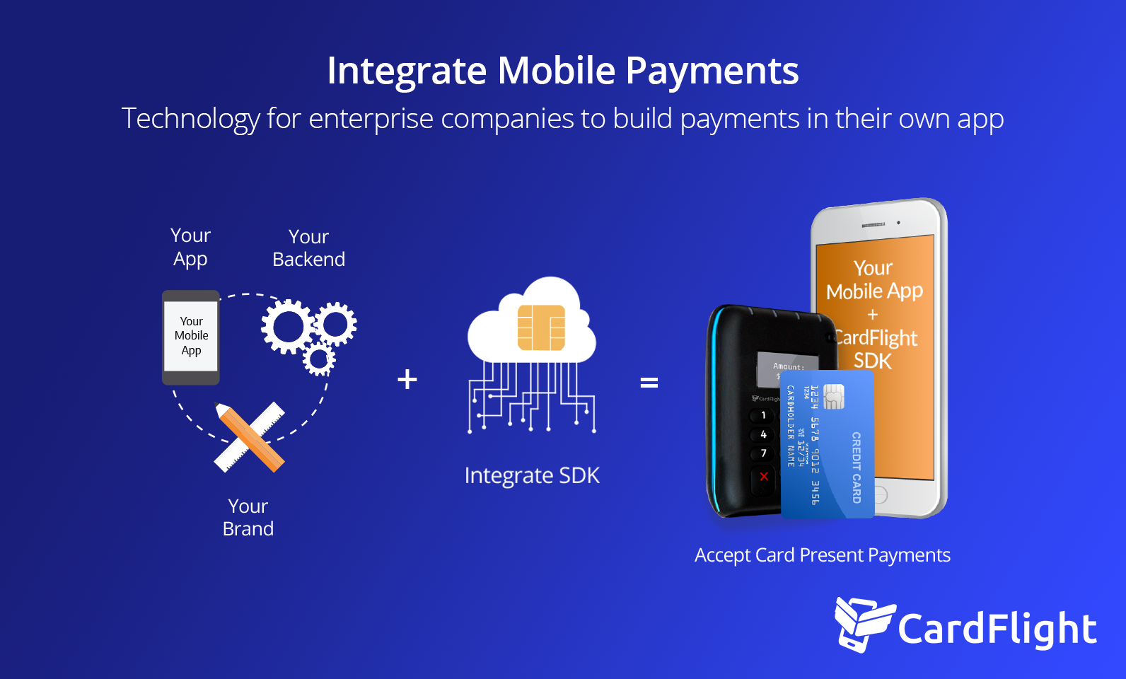 CardFlight gallery image