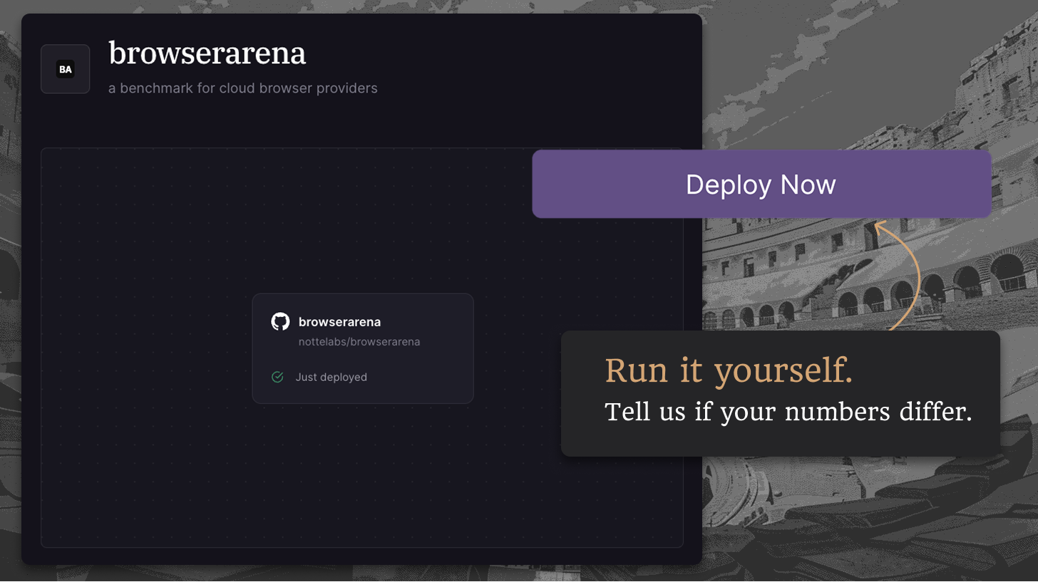 Browser Arena gallery image