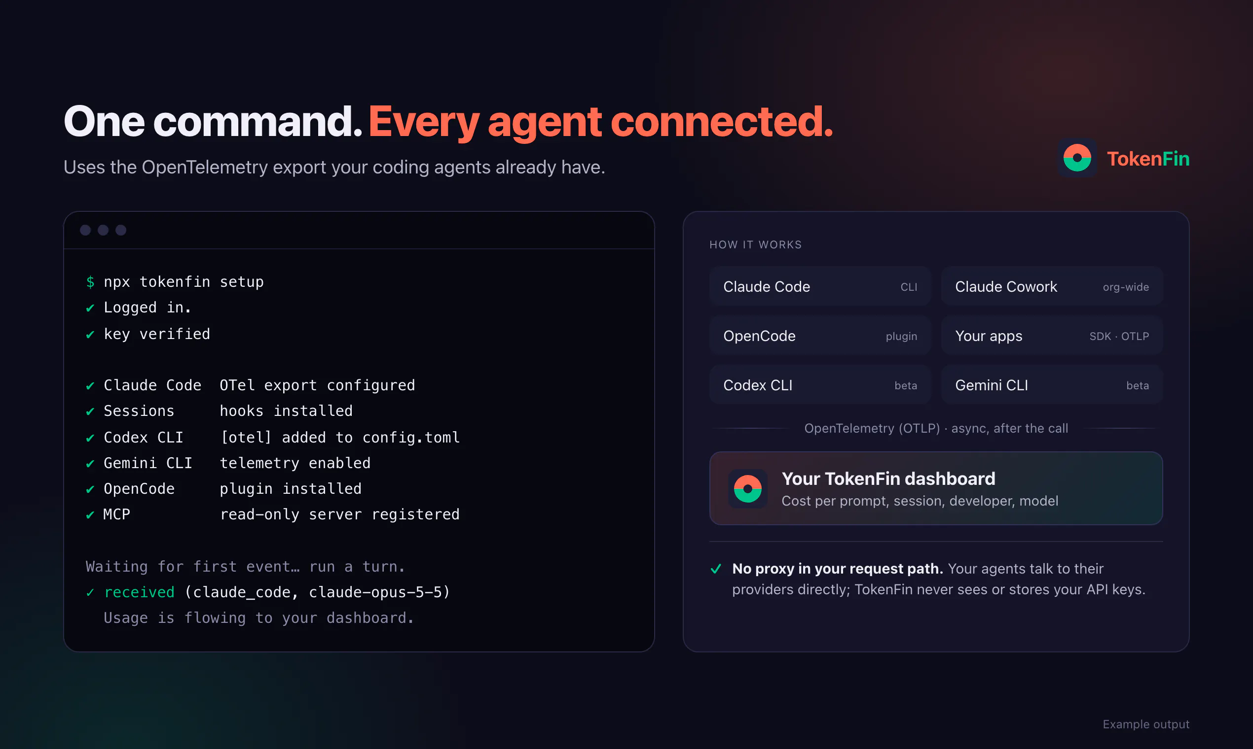 TokenFin gallery image