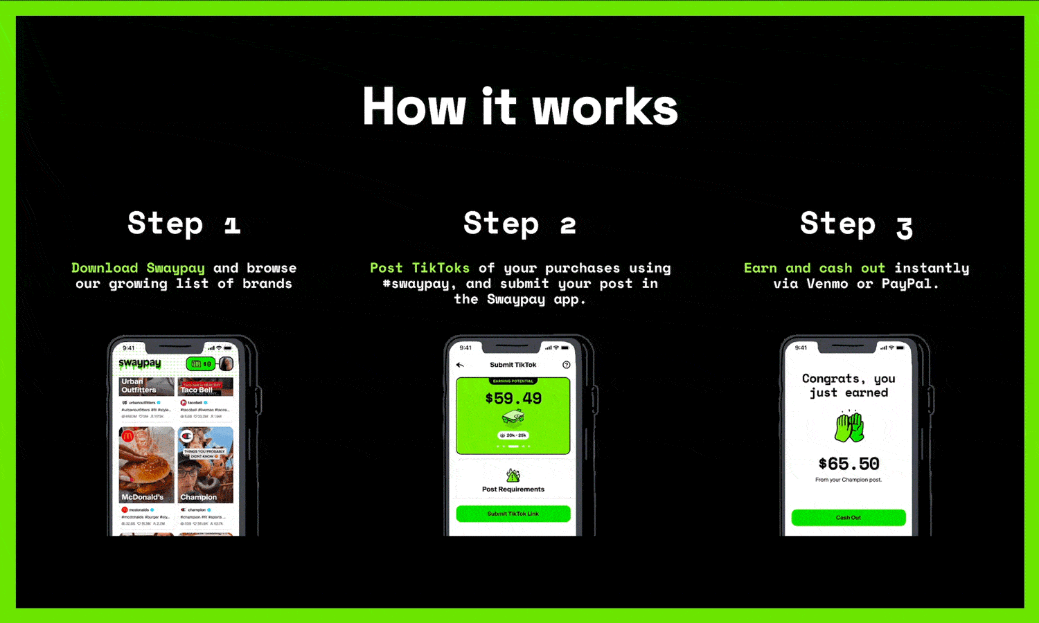 Swaypay media 2