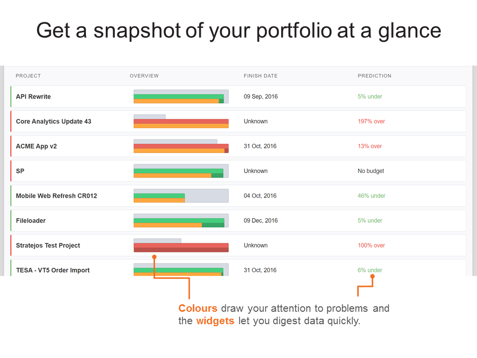Stratejos for JIRA gallery image