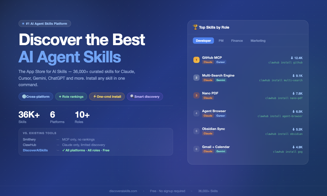 DiscoverAISkills gallery image