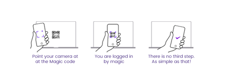 Magic Password Image