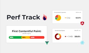 Perf Track gallery image