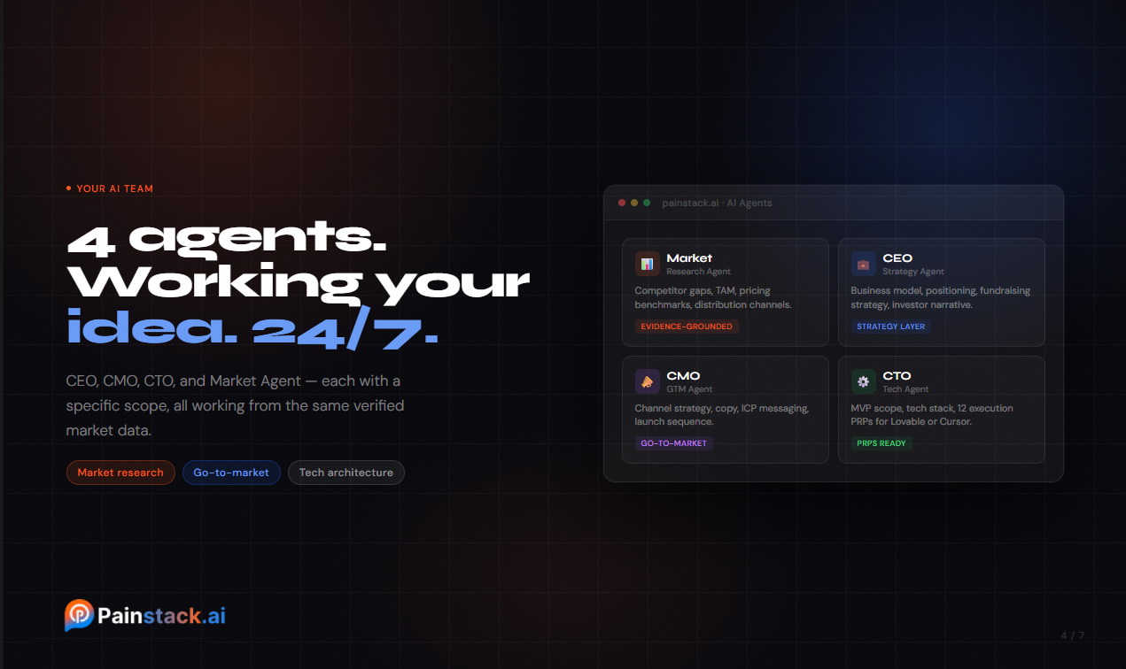 Painstack.ai gallery image