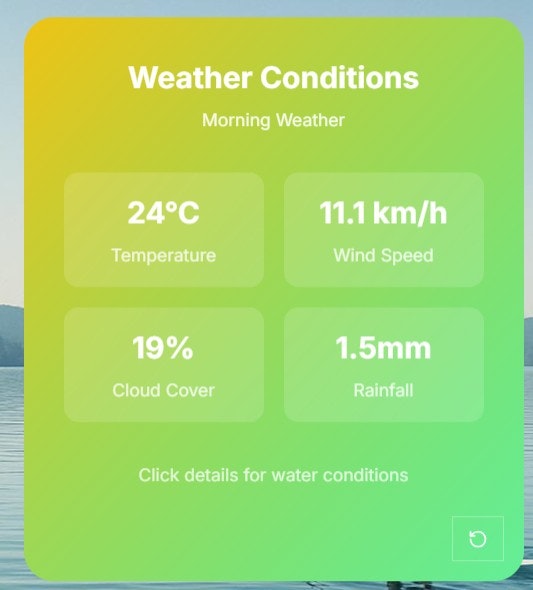 Perfect Day Alerts gallery image