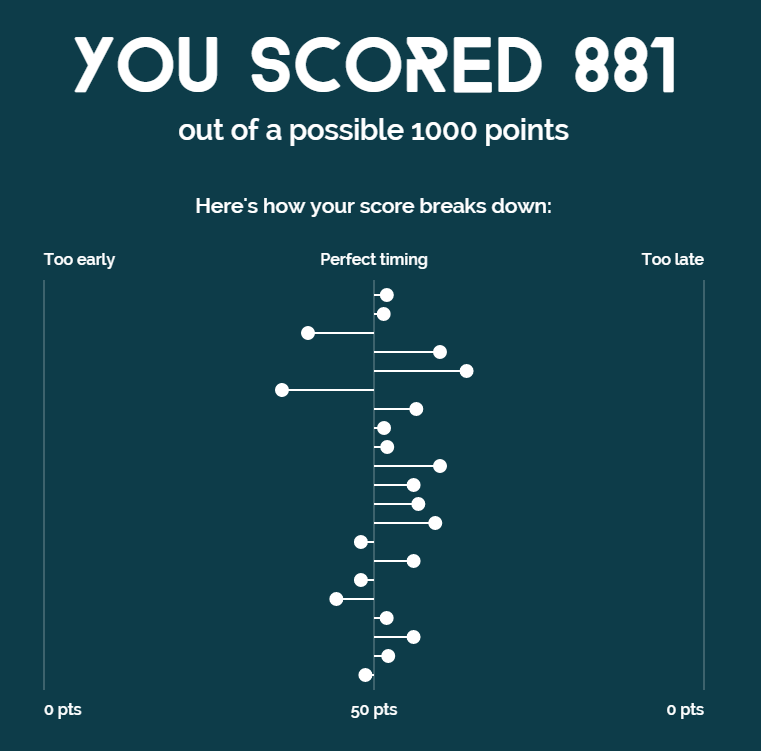 Got Rhythm? gallery image