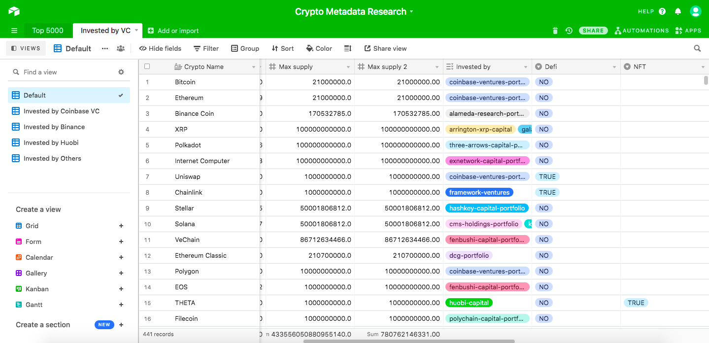 Crypto Metadata Research gallery image