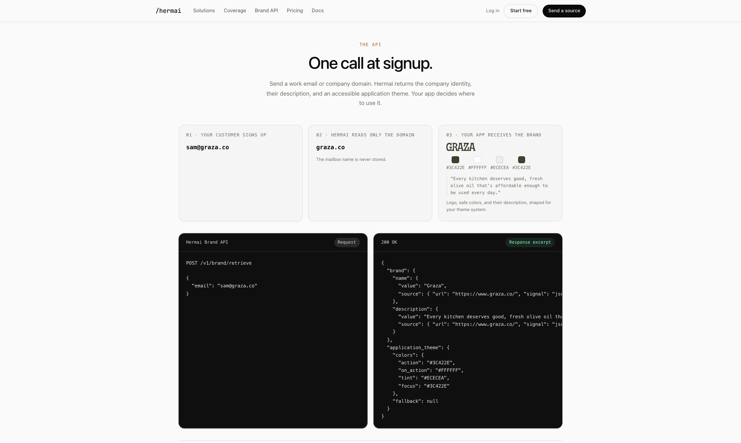 Hermai Brand API gallery image