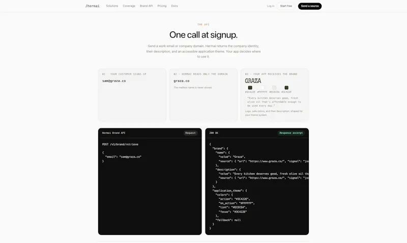 Hermai Brand API screenshot 2