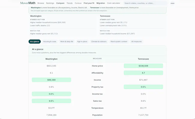 MoverMath screenshot 5