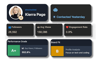 Creators AI gallery image