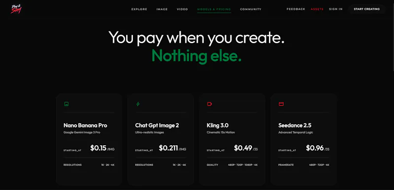Pay and Slay screenshot 3