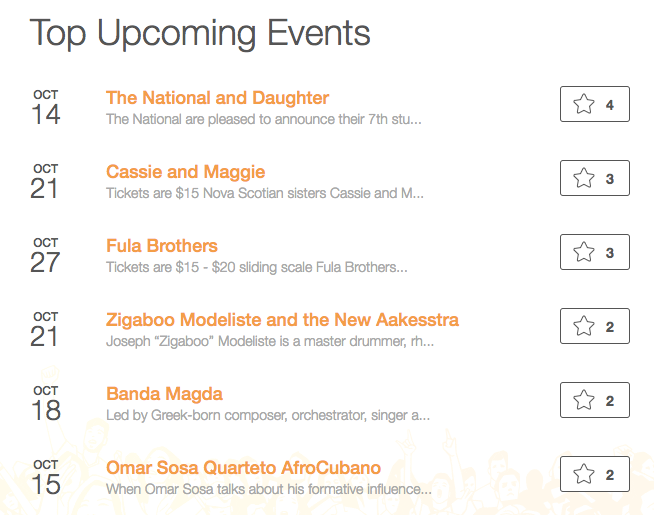 UCB.events gallery image