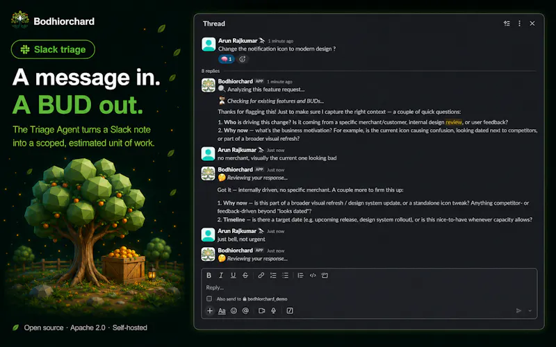 Bodhiorchard screenshot 6