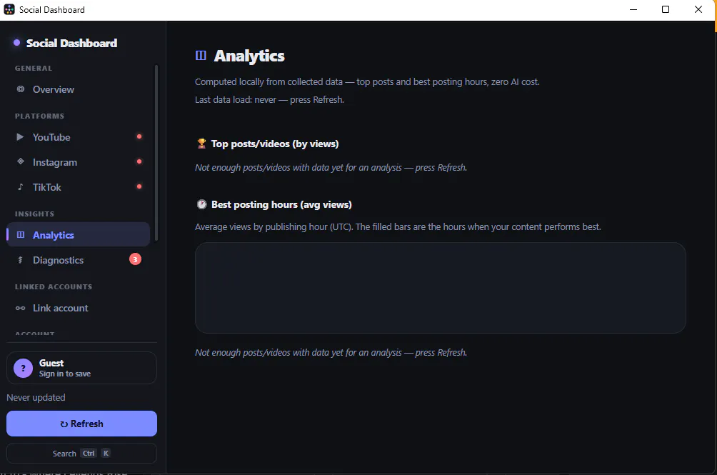 Social Dashboard gallery image