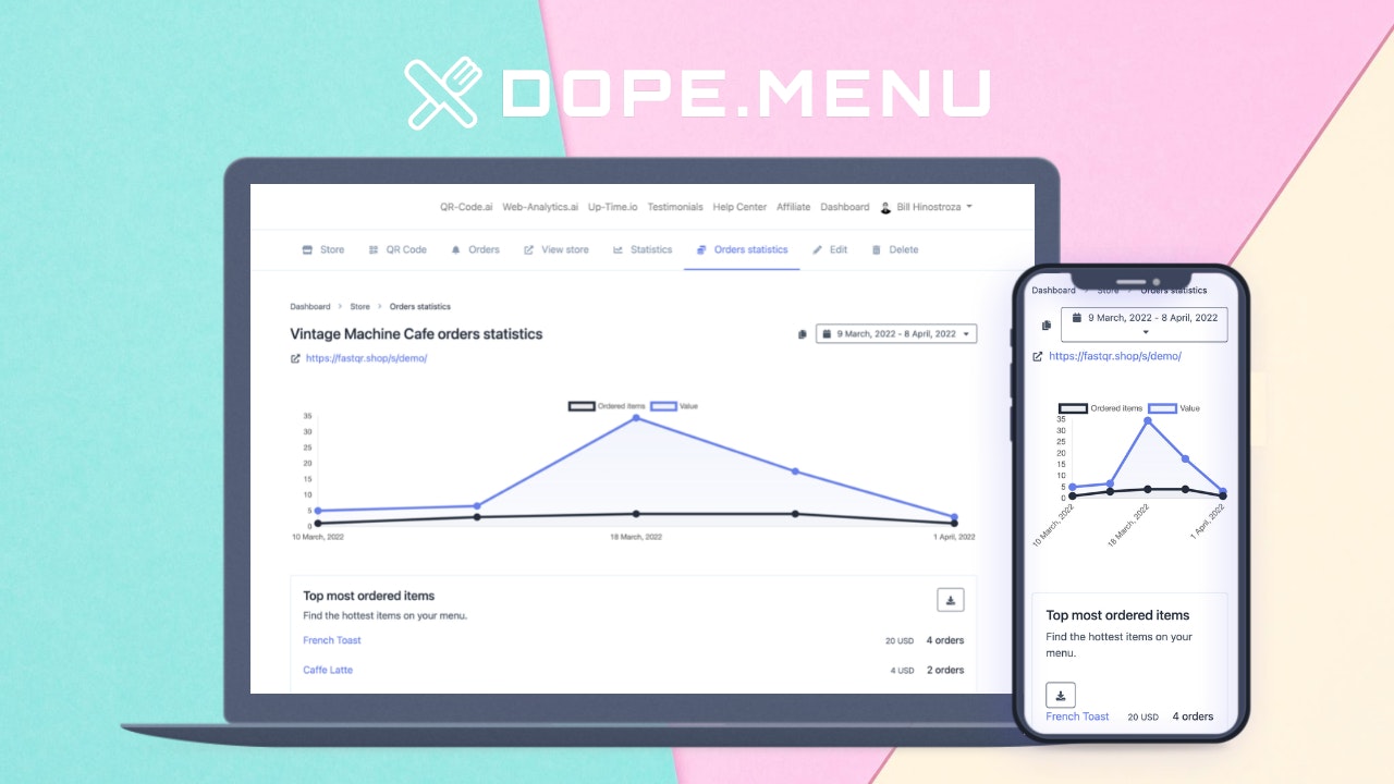 Dope.Menu gallery image