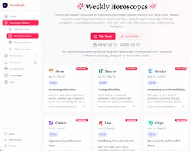 NovaChart gallery image