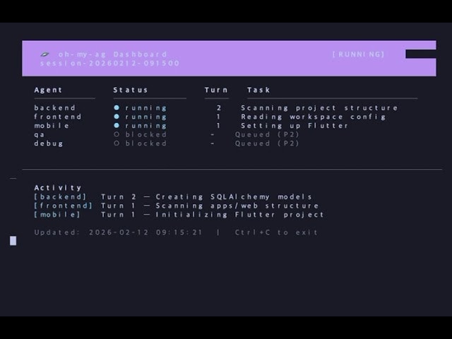 oh-my-ag gallery image