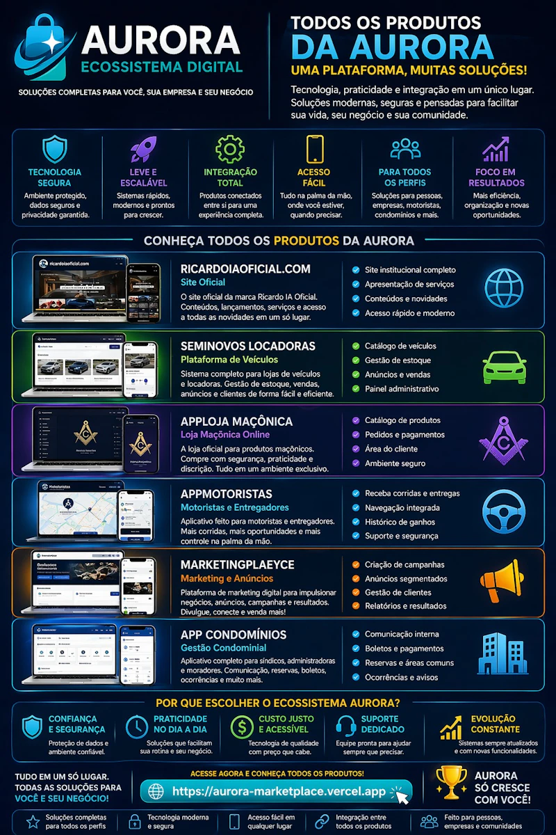 Soluções tecnologicas para o  mundo screenshot 1