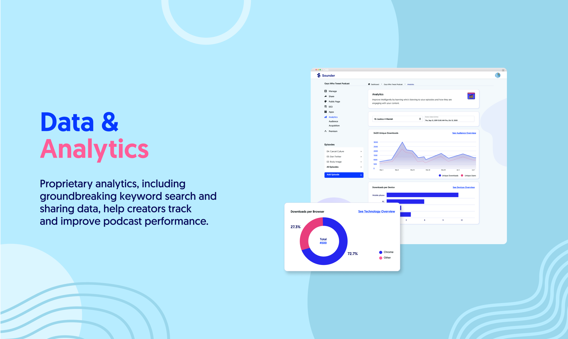 Sounder gallery image