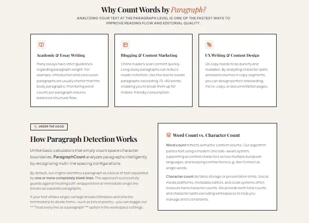 Paragraph Count gallery image