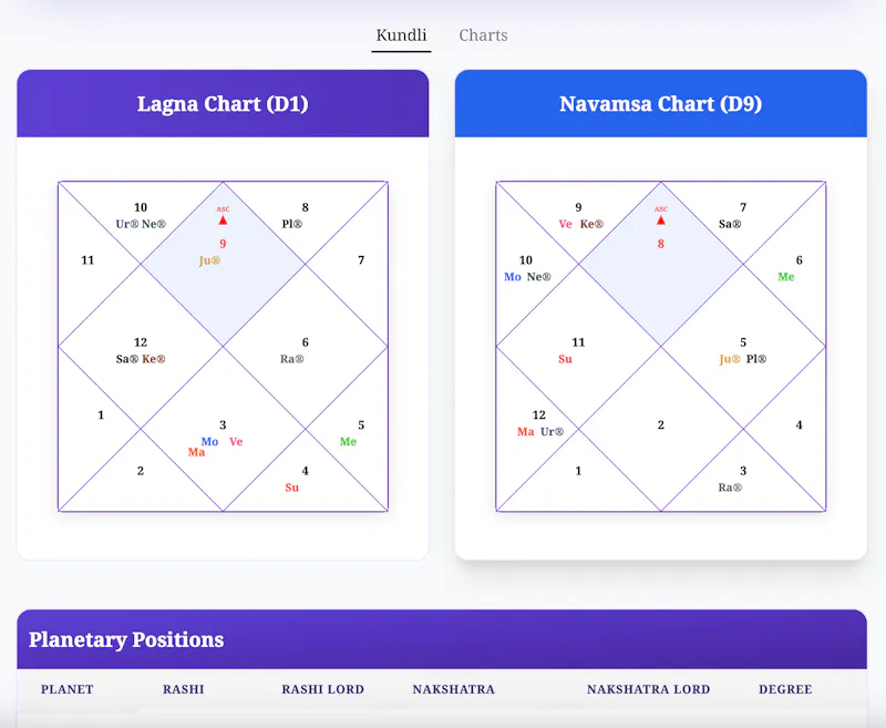 MatchMyStars screenshot 5