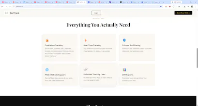TeeTrack gallery image