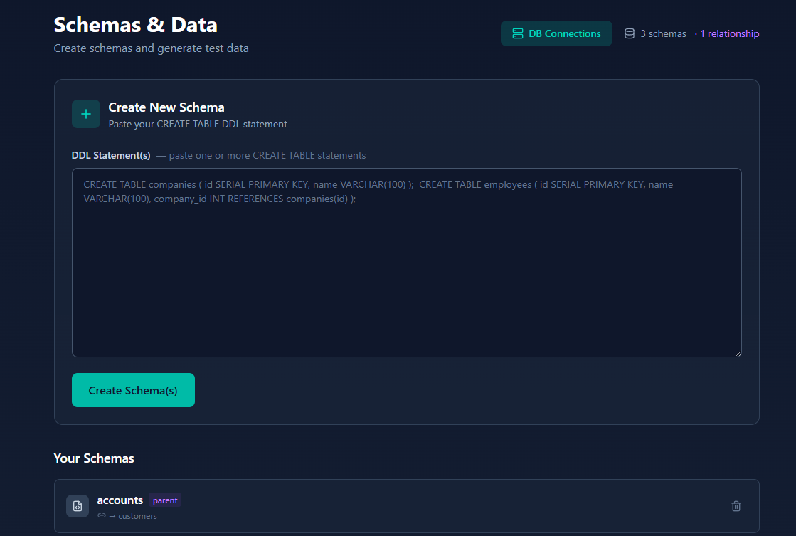 DDL to Data gallery image