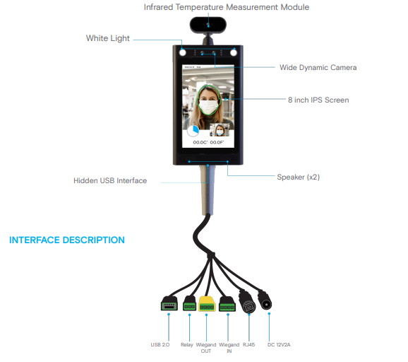iDISPLAY Thermometer gallery image