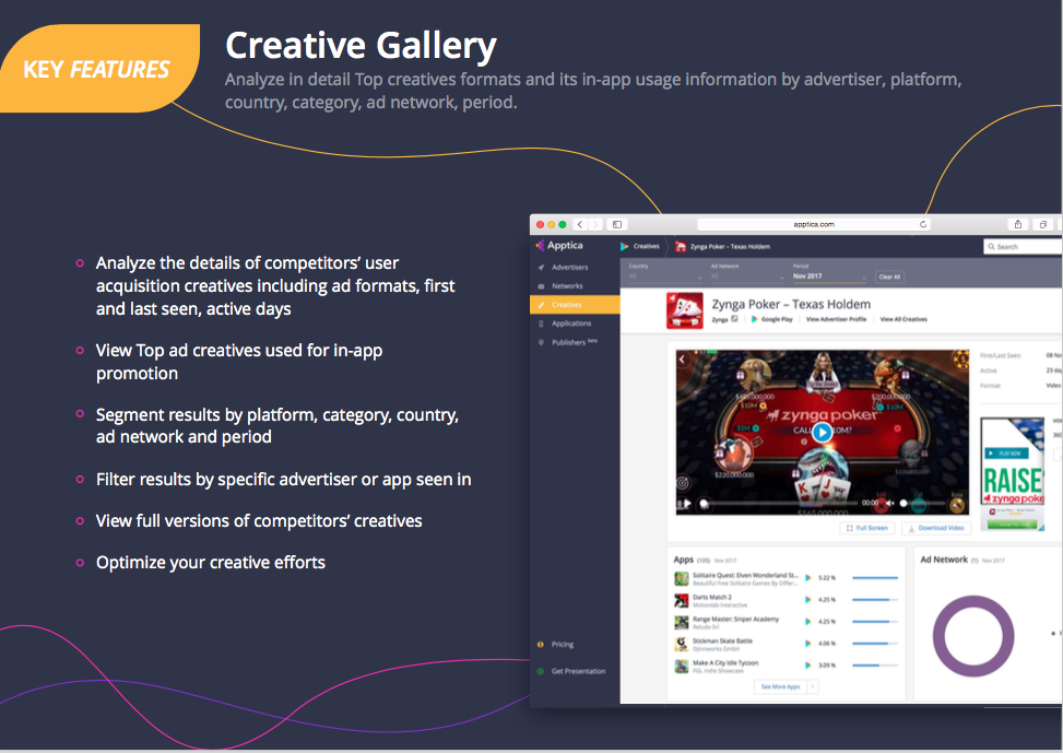 Apptica gallery image