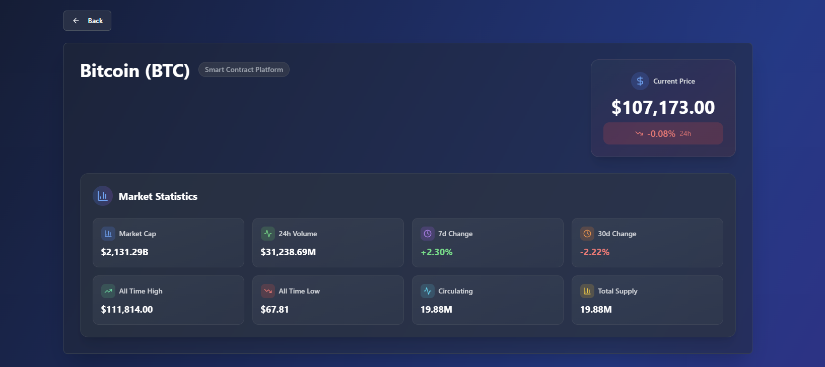 Pump Parade gallery image