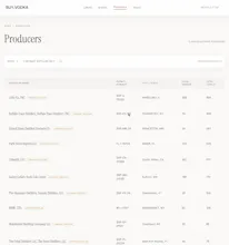 BUY.VODKA gallery image