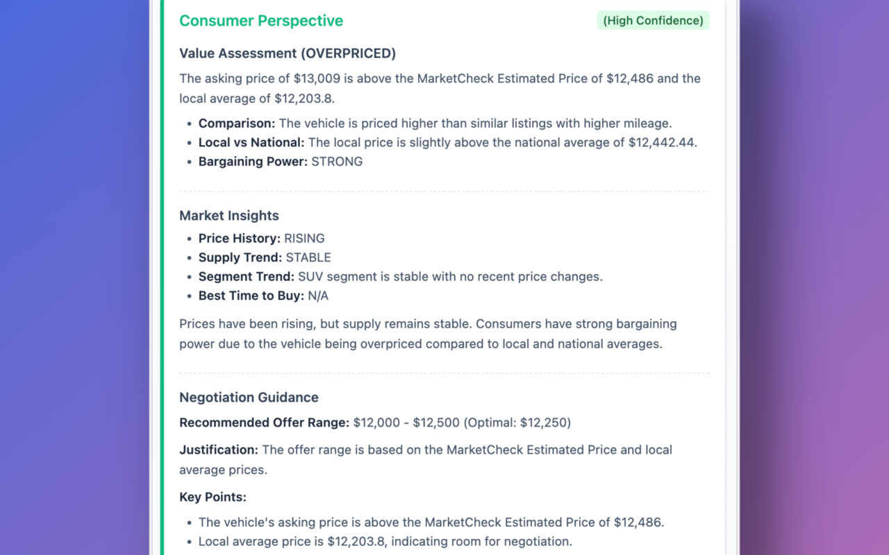 ส่วนต่อขยายของ MarketCheck Chrome - คู่มือการใช้ชีวิตแบบสดและตลาดเชิงลึกของคุณ media 6