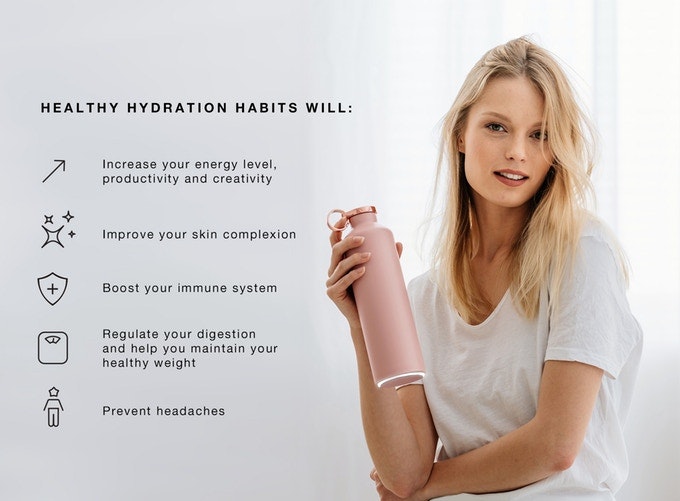 EQUA Smart Water Bottle gallery image