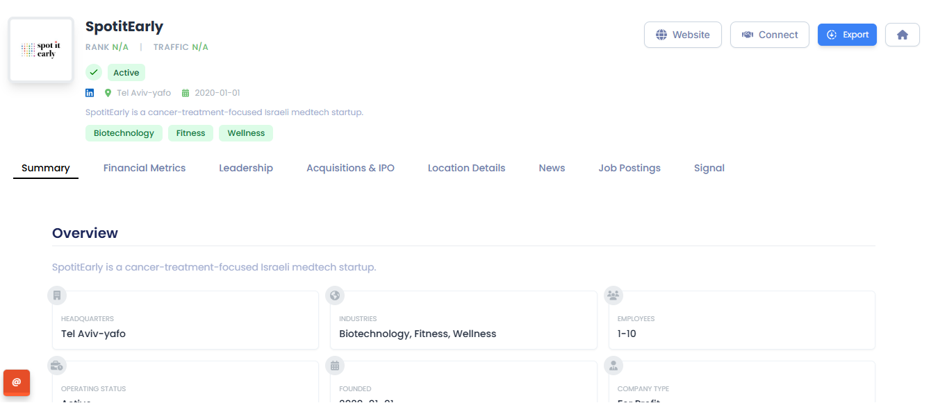 Trendlytics navigator - Draai startupsignalen om in verkoopstrategie media 1