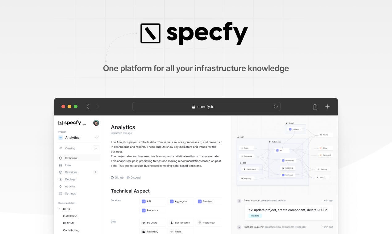 Specificare - Piattaforma di intelligence stack open source media 2