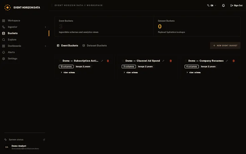 Event Horizon Data screenshot 9