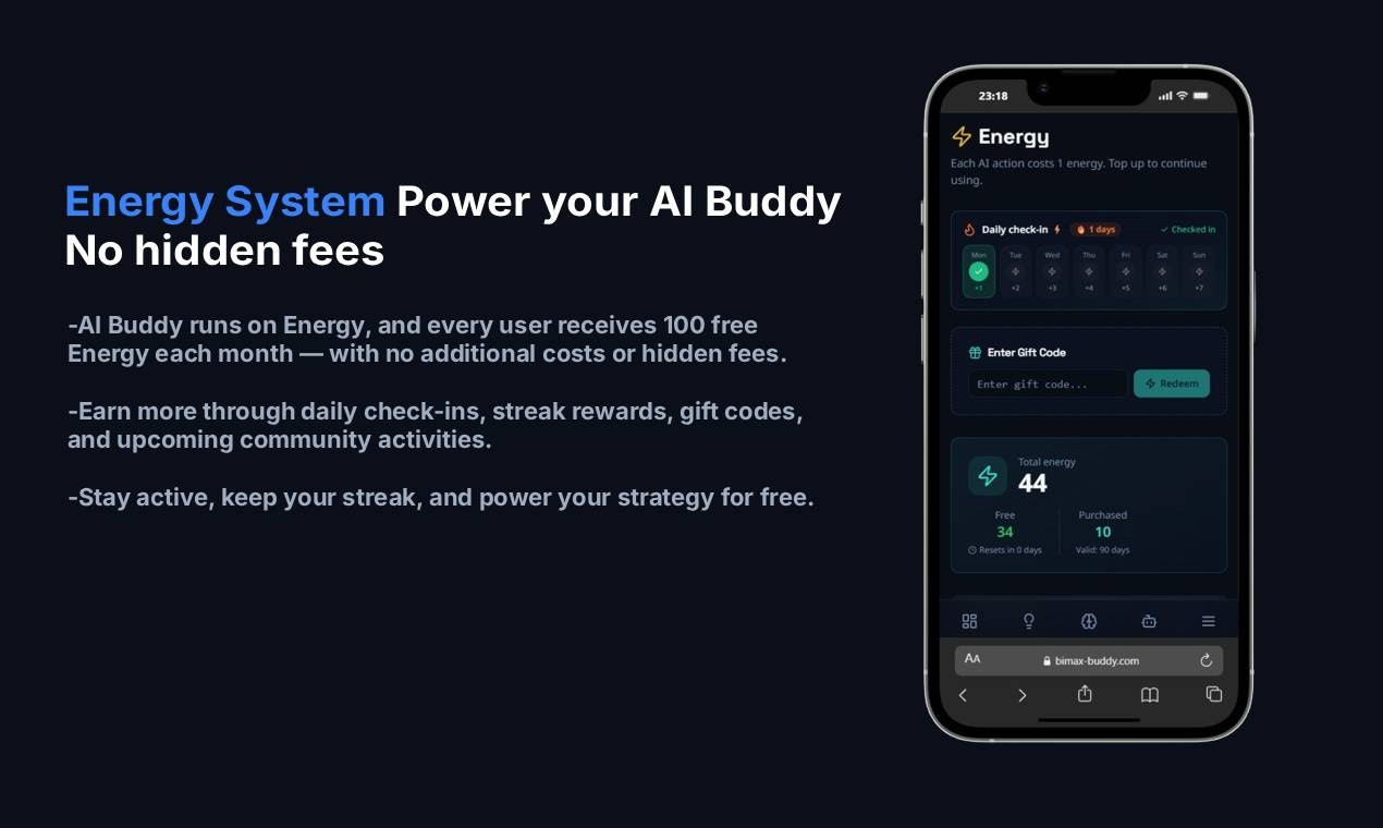 Bimax Buddy gallery image